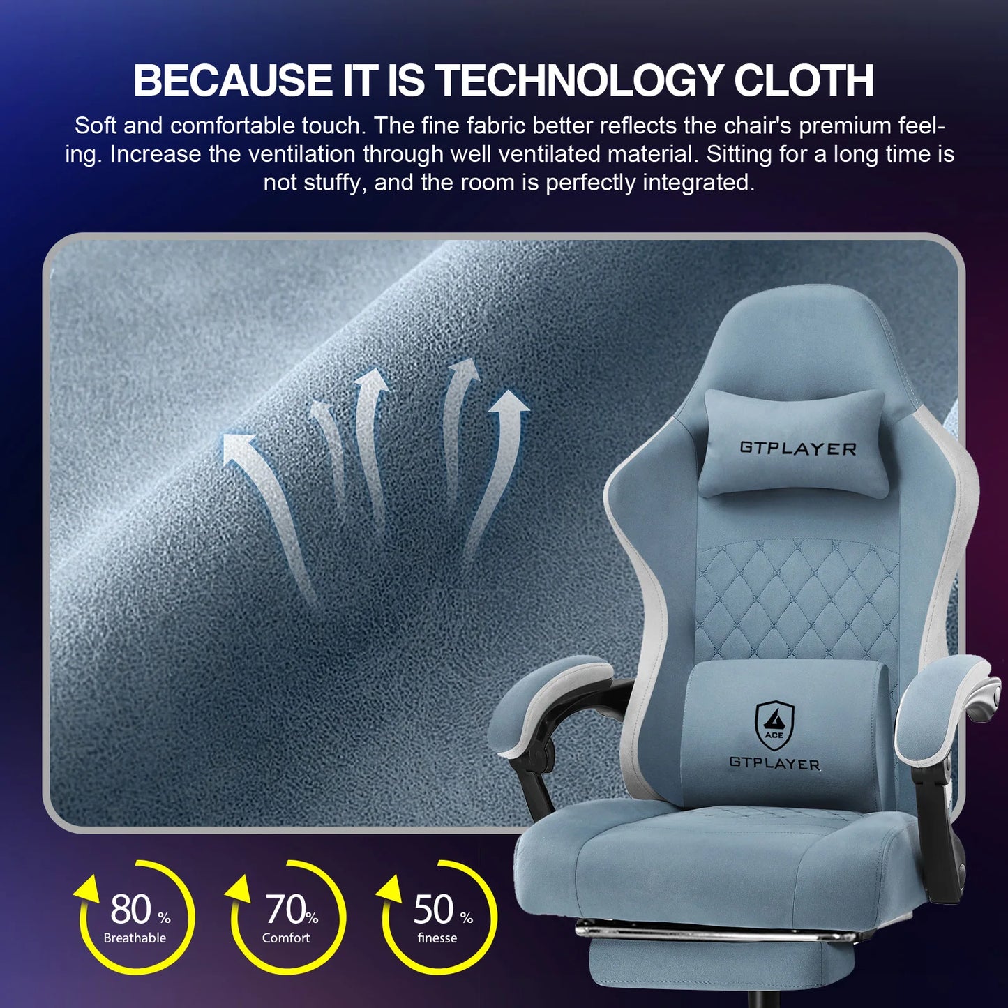 GTPLAYER Gaming Chair With Pocket Spring Cushion, Armrests, Lumbar Support