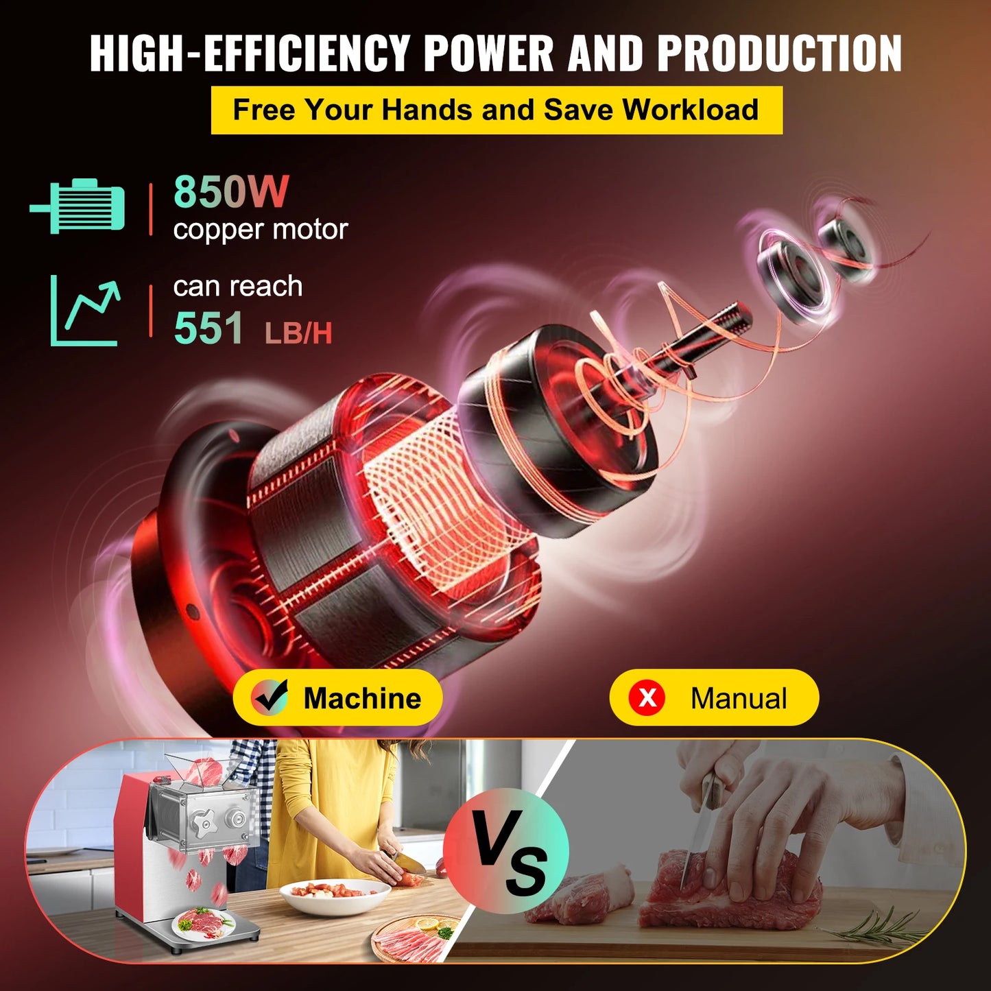 SucceBuy 250kg/H Commercial Electric Meat Slicer Grinder Vegetable Cutter Shred Machine 850W Home Automatic Food Chopper Chipper