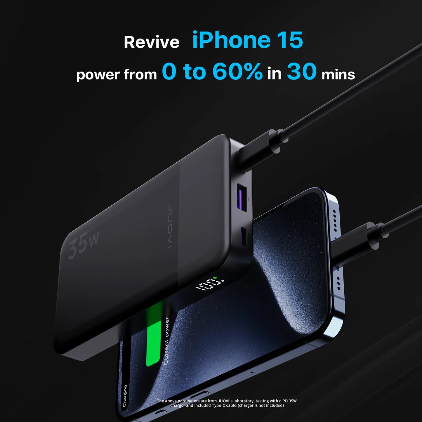 Power Bank 10000mAh, JUOVI 35W Portable Charger, Cellphone Fast Charging PowerBank External Battery for iPhone 15 14 13 Series