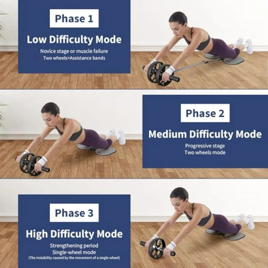 Ab Roller Wheel With Adjustable Resistance Automatic Rebound Core Workout
