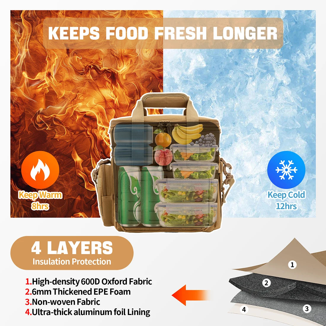 ReFire Gear Tactical Insulated Lunch Box Leakproof With Expandable Design