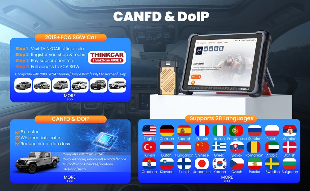 MUCAR OBD2 Diagnostic Tool 689BT CAN FD DOIP All Systems Scanner