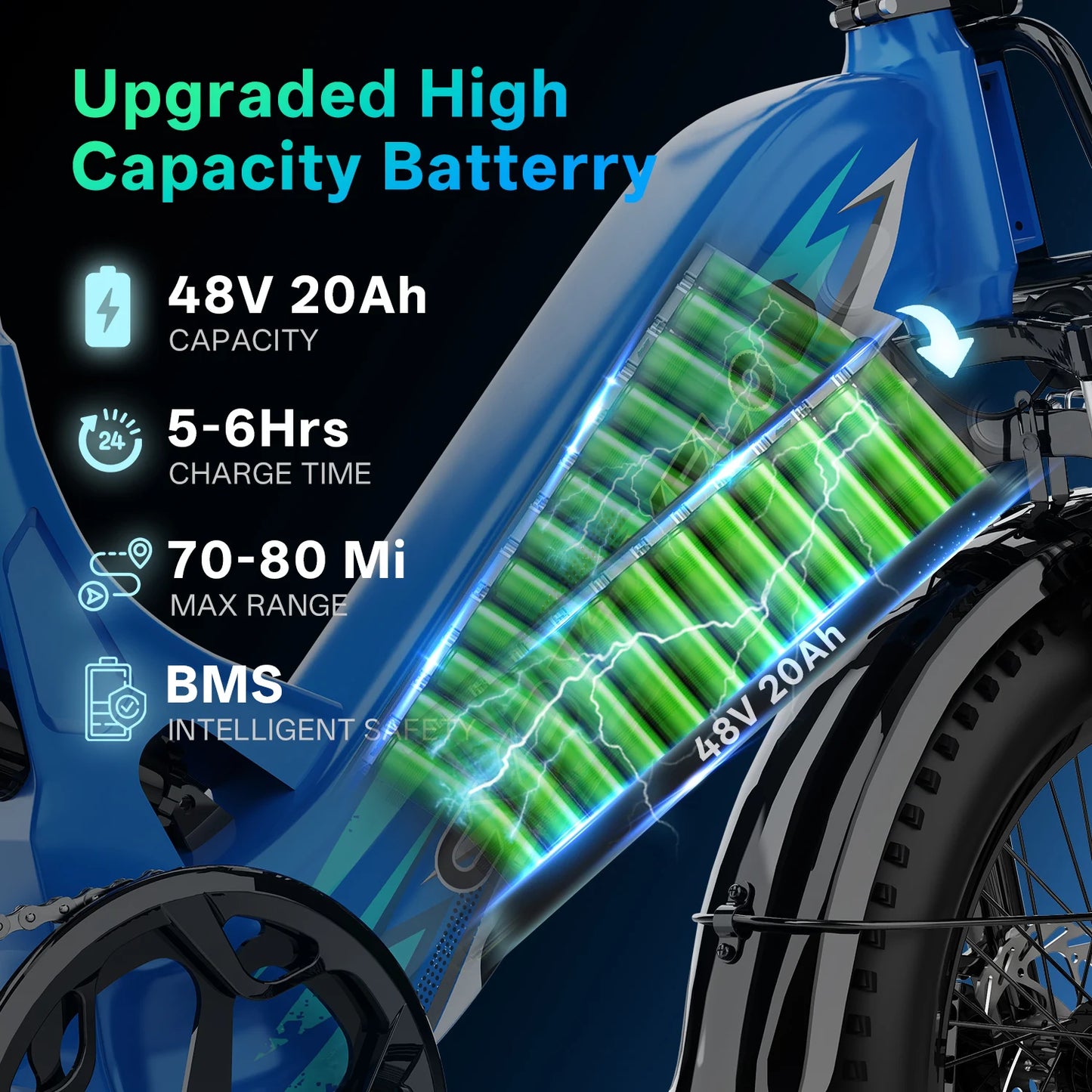 CYBERVELO EK12 Step-Through Electric Bike With 48V 20Ah Battery