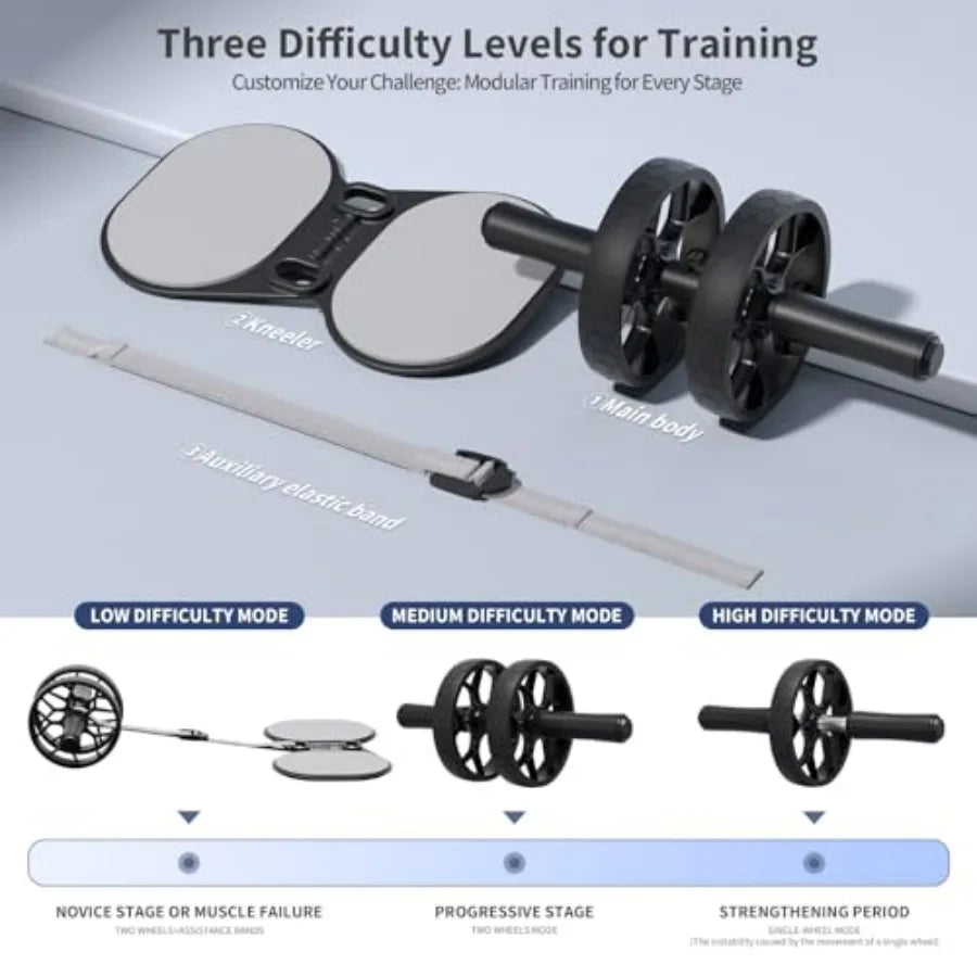 Ab Roller Wheel With Adjustable Resistance Automatic Rebound Core Workout