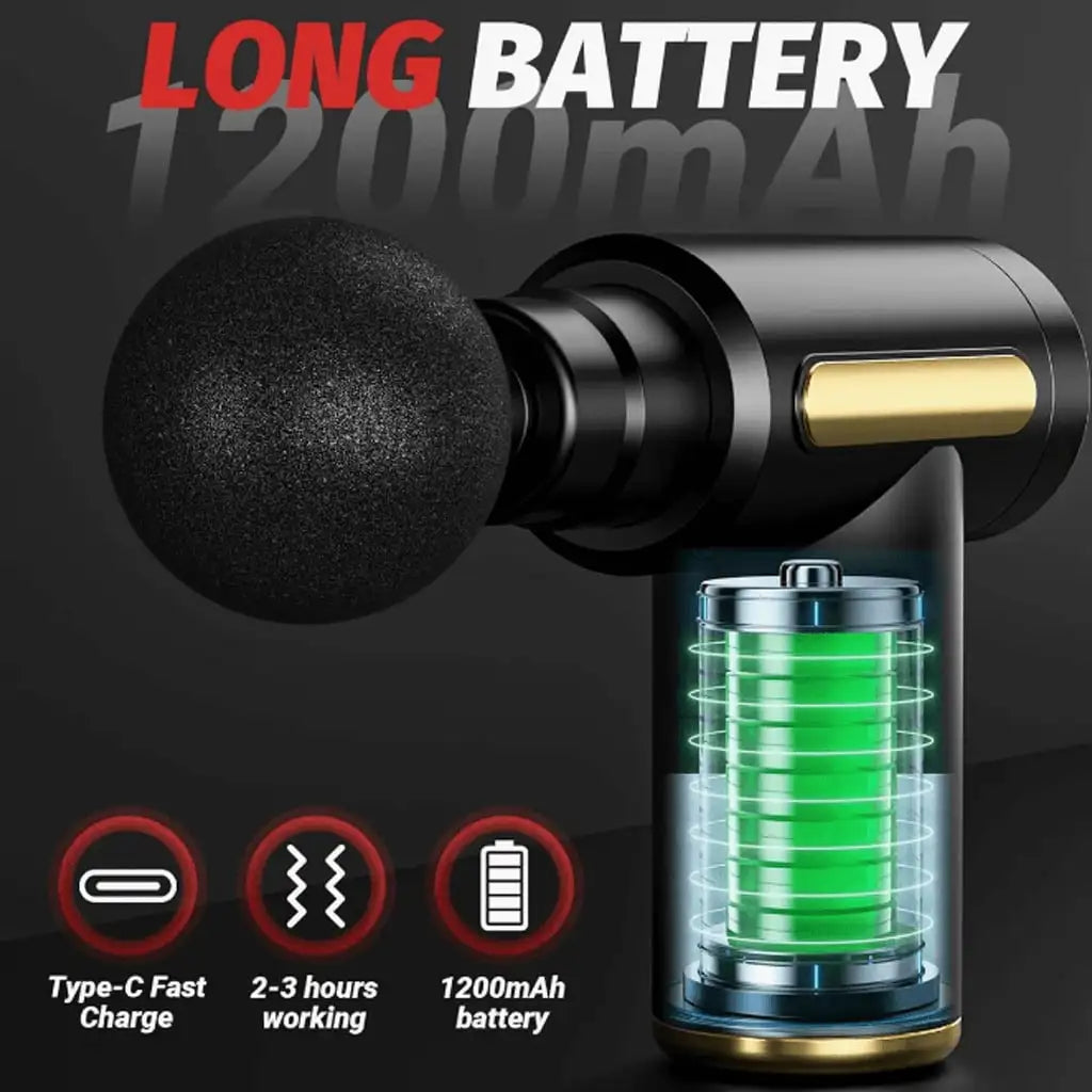 Mini Massage Gun For Full Body Recovery Portable Type C