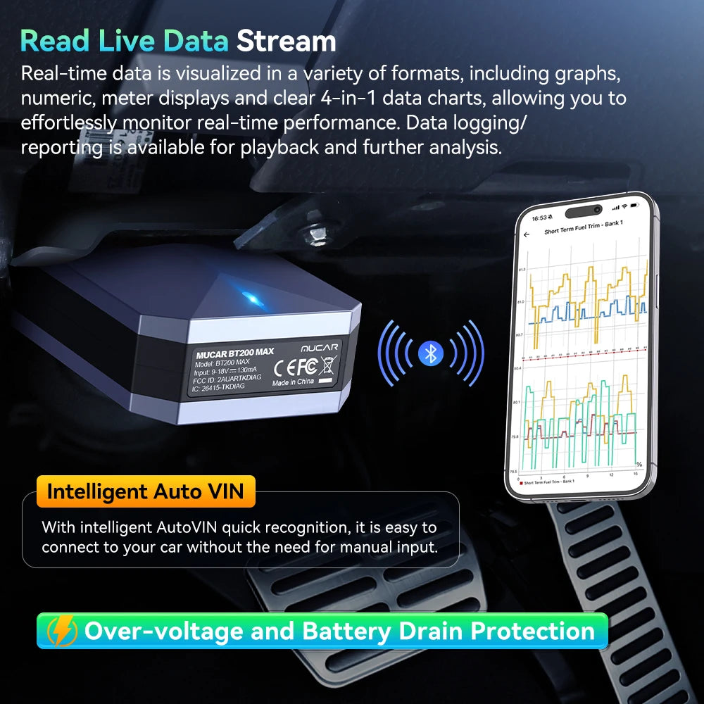 MUCAR BT200 MAX Diagnostic Tools All System AI OBD2 Scanner Lifetime Free Update CAN FD BI-Directional Mucar Diagnostic Scanner