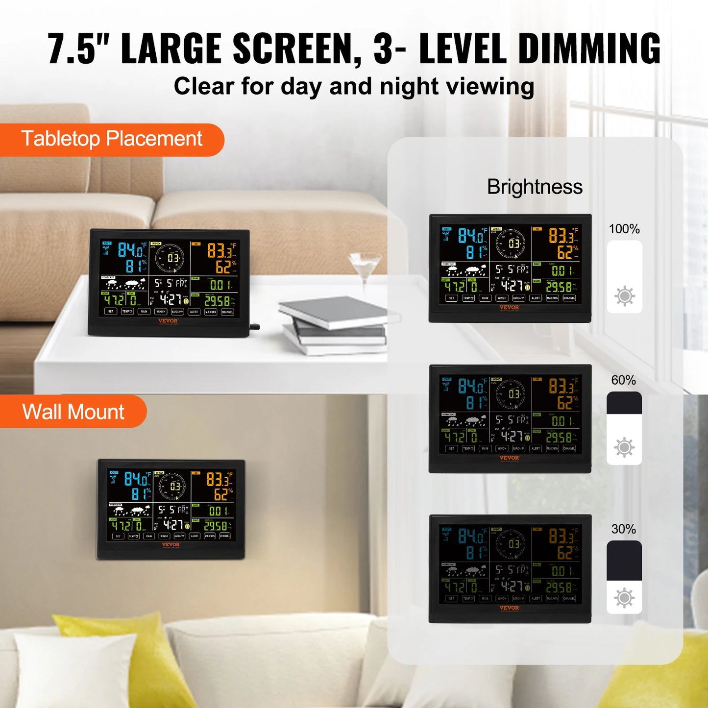 SucceBuy 7-In-1 Wireless Weather Station With Digital Display