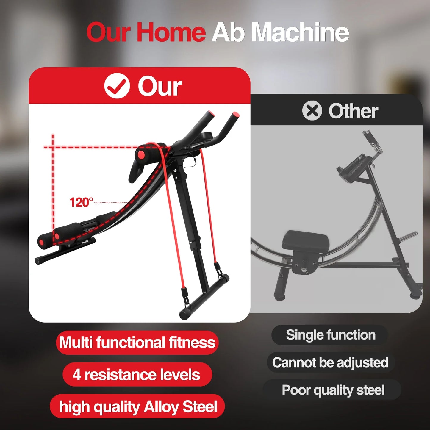 Foldable Ab Machine for Home Gym Abdominal Trainer LCD Display
