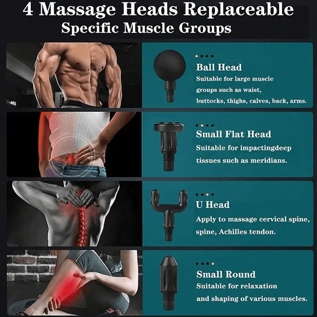Mini Massage Gun For Full Body Recovery Portable Type C