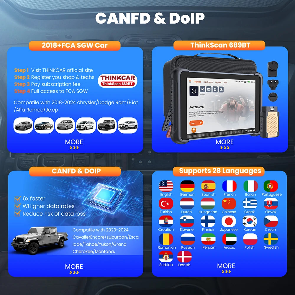 MUCAR OBD2 Diagnostic Tool 689BT CAN FD DOIP All Systems Scanner