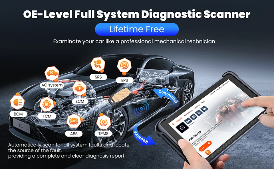 MUCAR OBD2 Diagnostic Tool 689BT CAN FD DOIP All Systems Scanner