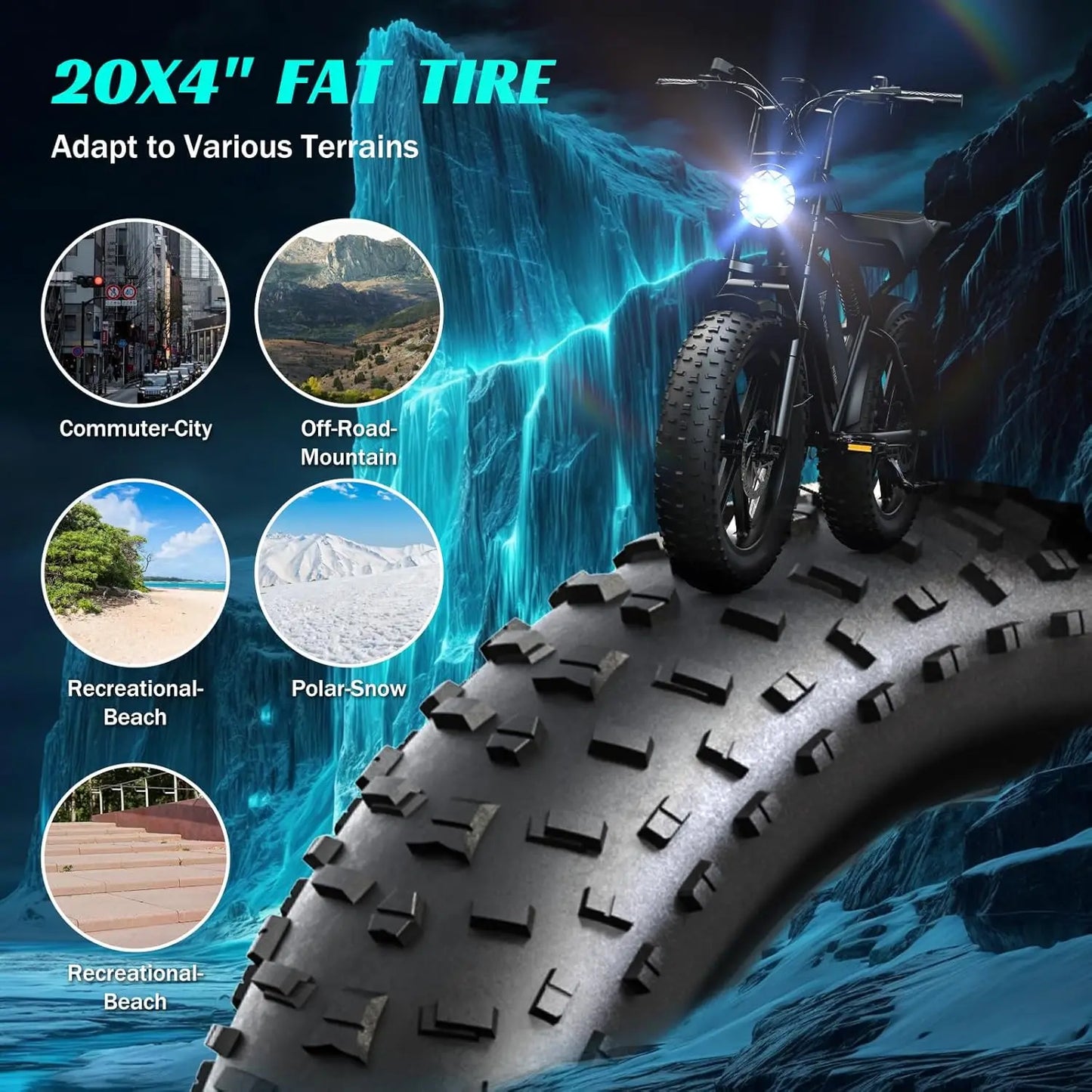 TST R002S 1500W Fat Tire Electric Bike AllTerrain By TST