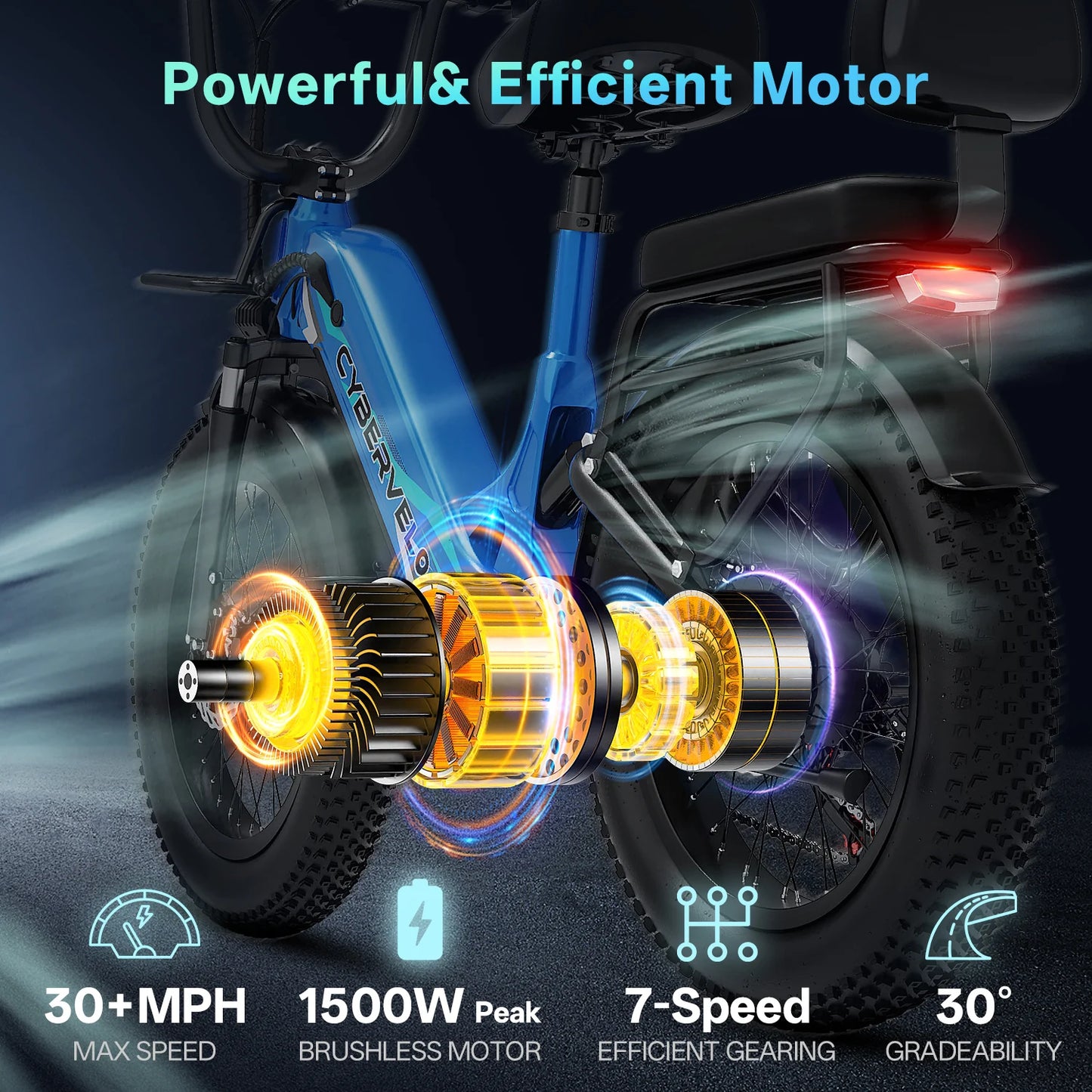 CYBERVELO EK12 Step-Through Electric Bike With 48V 20Ah Battery