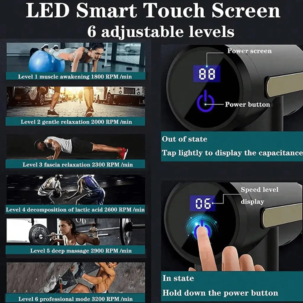 Mini Massage Gun For Full Body Recovery Portable Type C