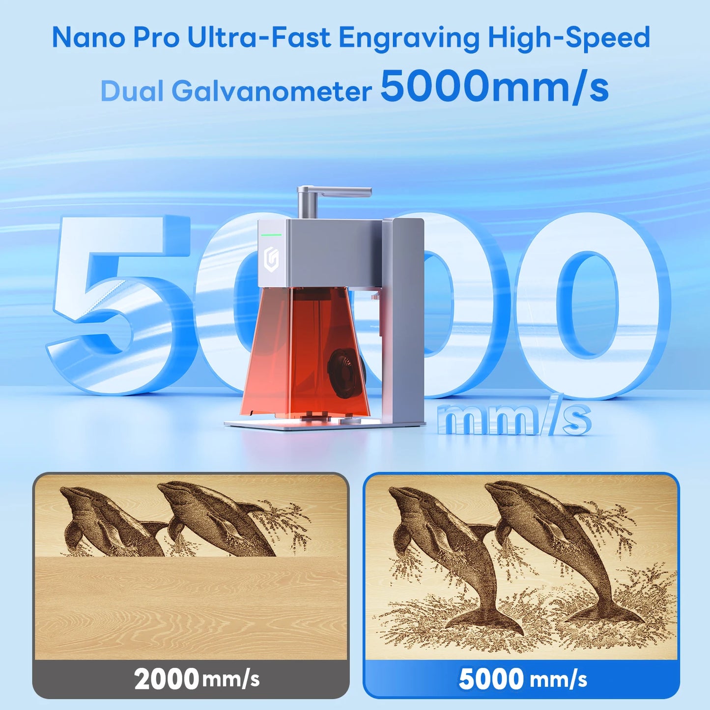 Nano Pro 12W Portable Laser Engraving Machine 5000mm/s High Precision Multi Function Metal Glass Wood Gift Engraver DIY Tool Kit