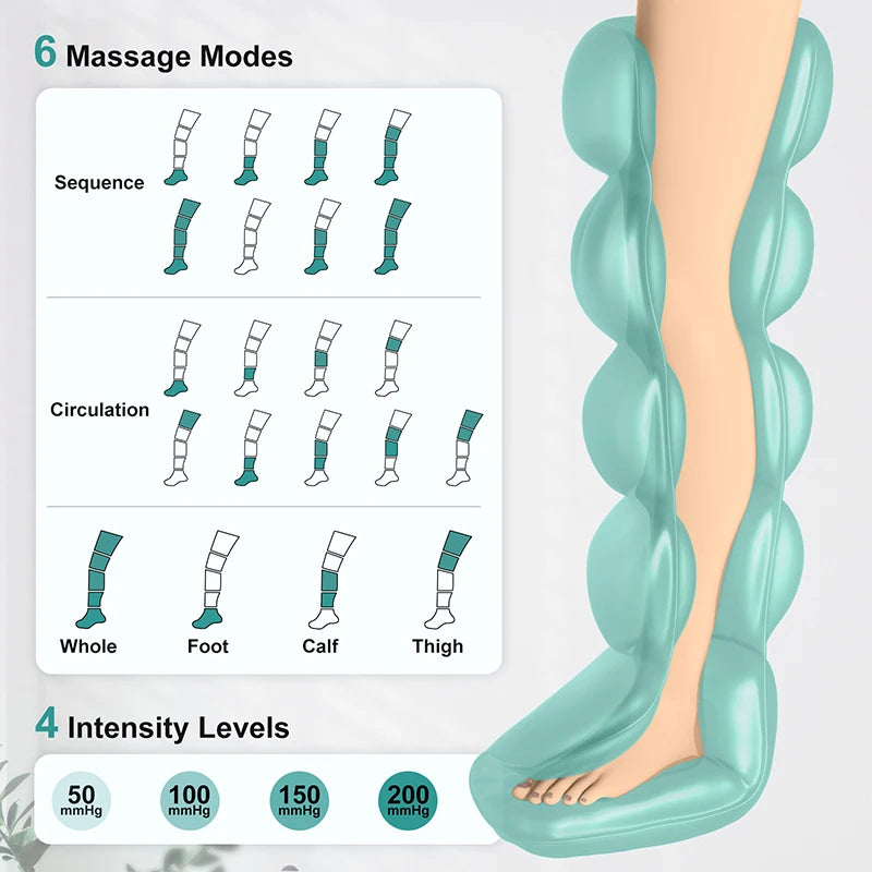 Nekteck Air Pressure Leg Massager Cordless Foot Massage Boots Calf