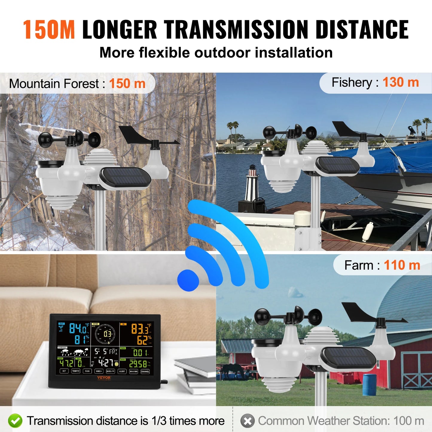 SucceBuy 7-In-1 Wireless Weather Station With Digital Display